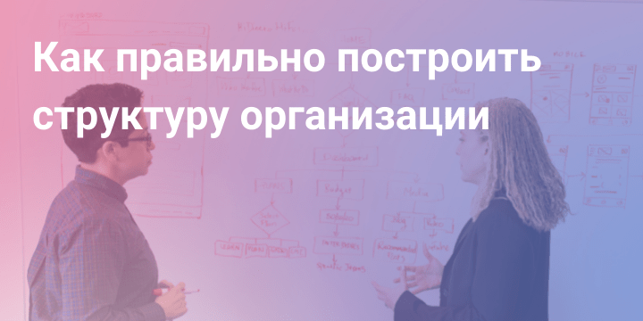 Структура компании