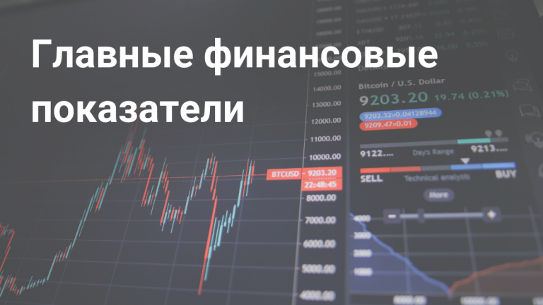 Основные финансовые показатели