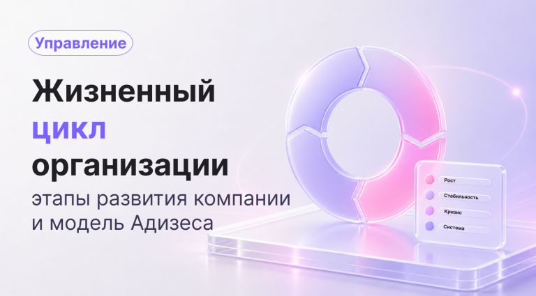 Жизненный цикл организации: этапы развития компании и модель Адизеса